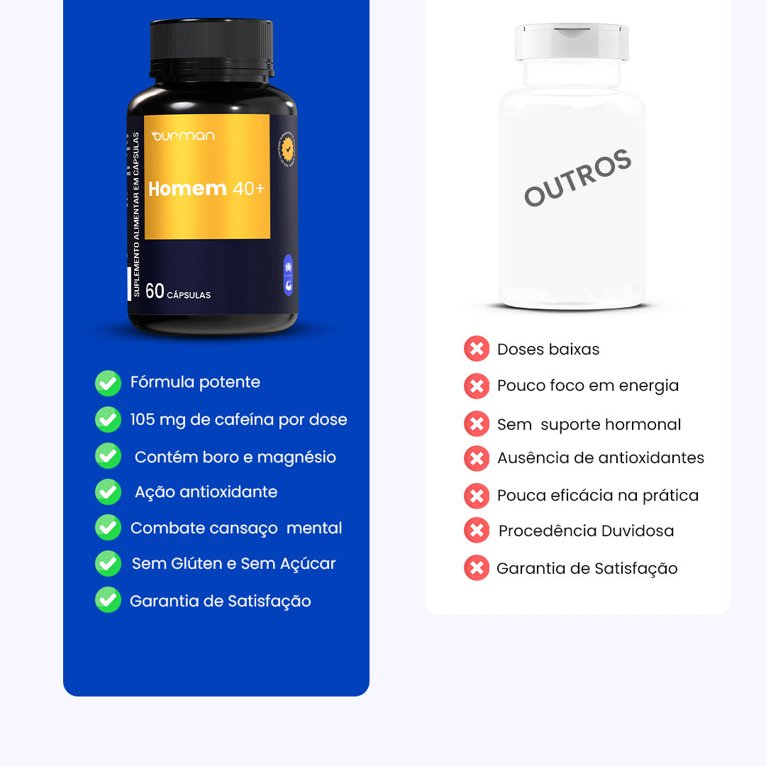 Homem 40+ (60 capsulas)