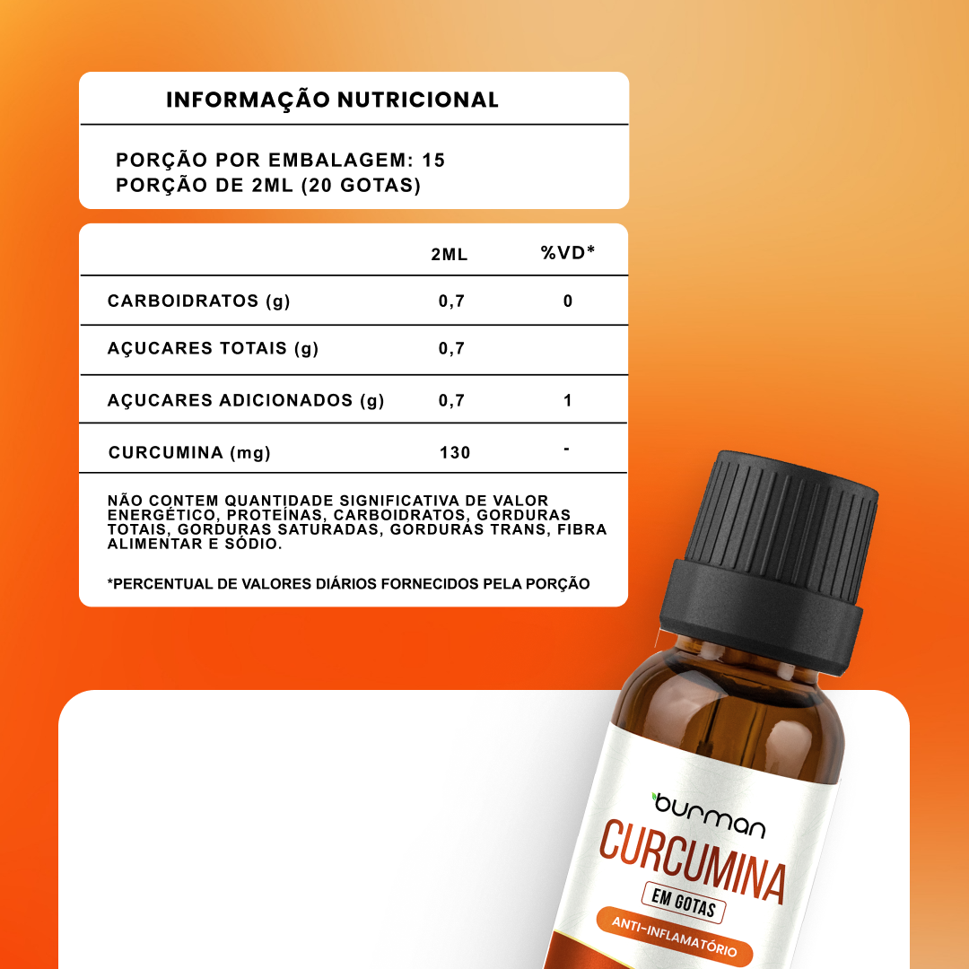 Curcumina em Gotas